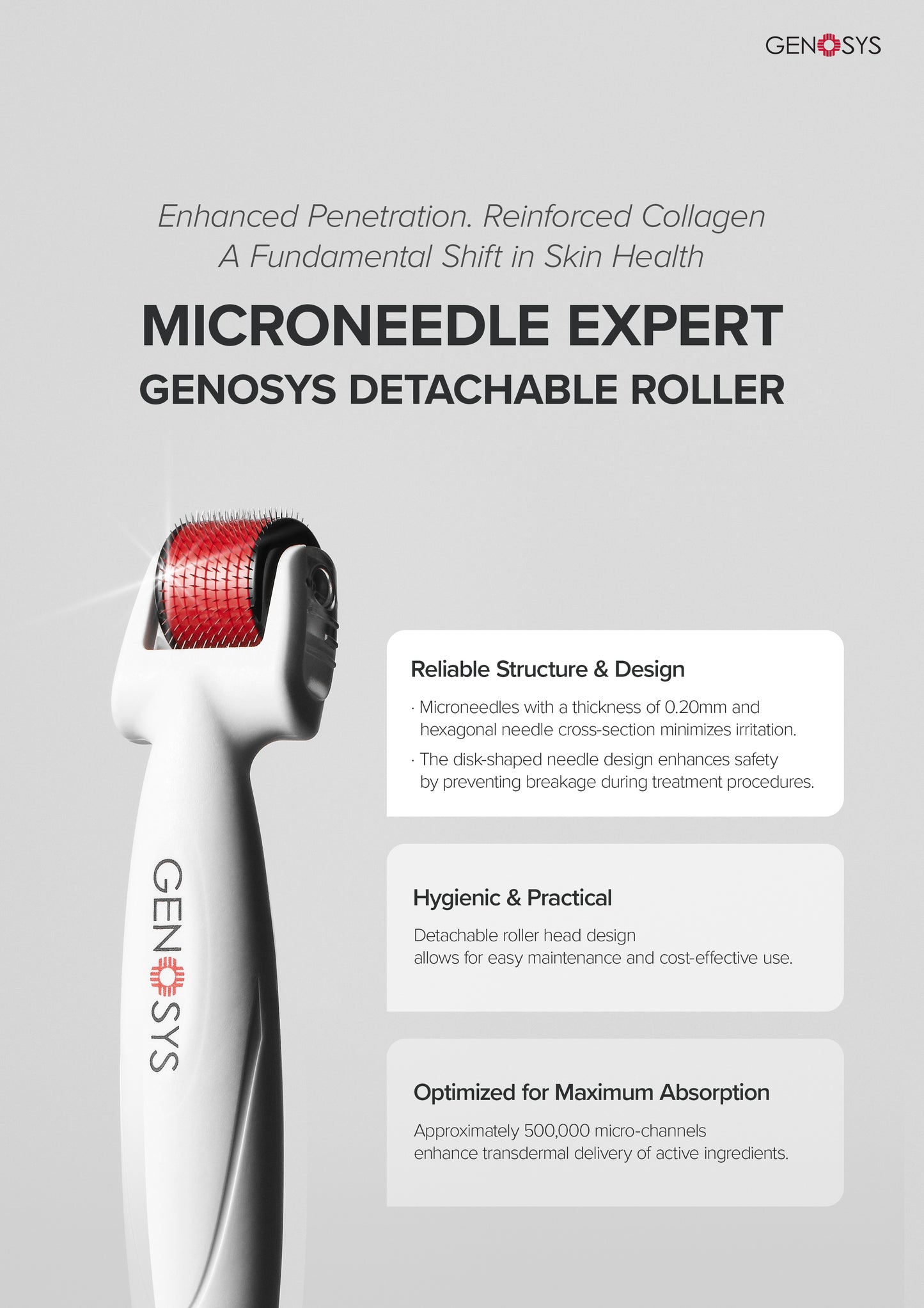 MANUAL DETACHABLE ROLLER