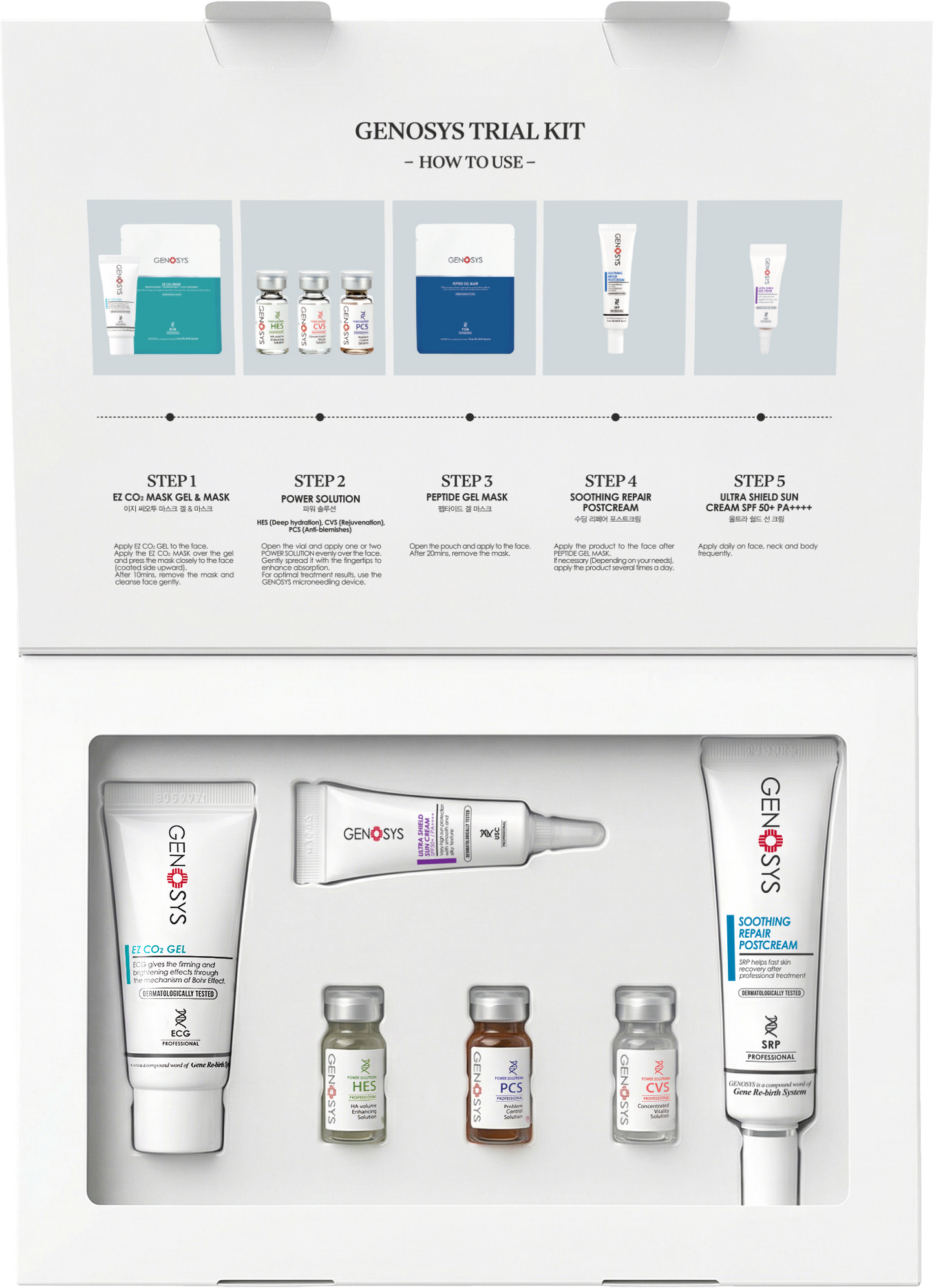 TRIAL KIT